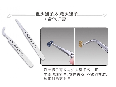 Advanced Model Kits Set - zdjęcie 4