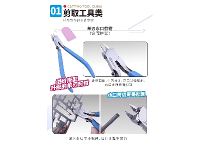 Advanced Model Kits Set - zdjęcie 5