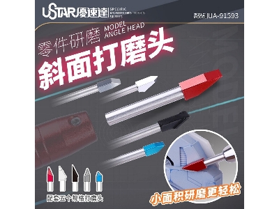 Model Angle Head - zdjęcie 1