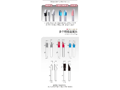 Model Angle Head - zdjęcie 2