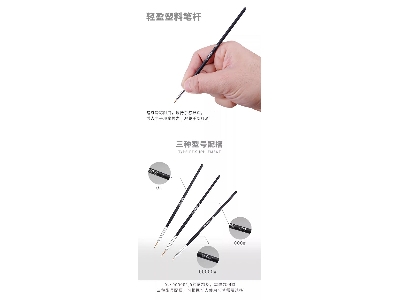 Yehong 0# Brush - zdjęcie 3