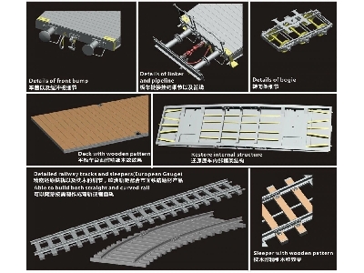 German 80t Type Ssyms Flatcar Schwerer Platformwagen With Early Feature / Tank Not Included (Gold Version) - zdjęcie 5