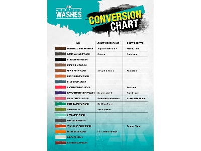 Master Acrylic Wash Set Full (18 Colors) - zdjęcie 4