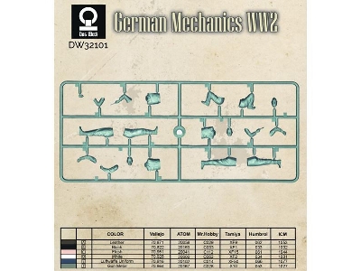 German Wwii Mechanics (3 Figures) - zdjęcie 4