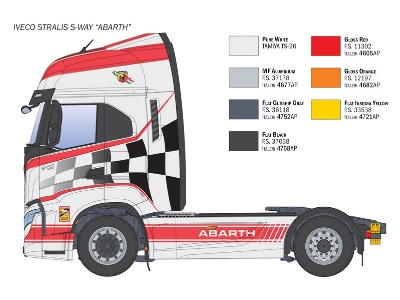 Iveco S-Way Abarth - zdjęcie 5