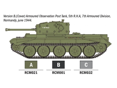 Cromwell Mk. IV - Normandia - Polska 1. Dywizja Pancerna gen. Maczka - zestaw z farbami - zdjęcie 5