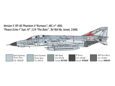 RF-4 C/E Phantom II - zdjęcie 9