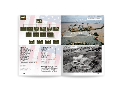 The Huey In Vietnam - America's Uh-1 At War (English Edition) - zdjęcie 3