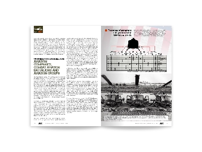 The Huey In Vietnam - America's Uh-1 At War (English Edition) - zdjęcie 5