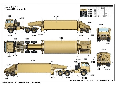 M1088 Fmtv Tractor With An/Tpy-2 X Band Radar - zdjęcie 5
