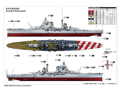 Italian Heavy Cruiser Pola - zdjęcie 13