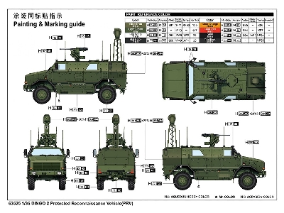 DINGO 2 Protected Reconnaissance Vehicle (PRV) - zdjęcie 7