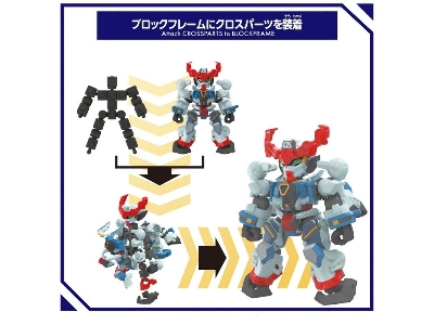 Blockcross - Gundam Gquuuuuux - zdjęcie 5
