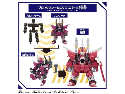 Blockcross - Infinite Justice Gundam Type Ii - zdjęcie 5