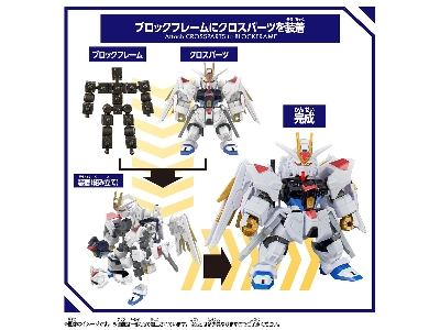 Blockcross - Mighty Strike Freedom Gundam - zdjęcie 5