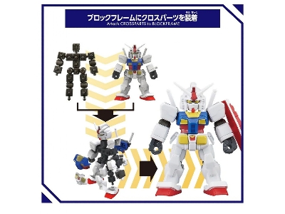 Blockcross - Rx78/2 Gundam - zdjęcie 4
