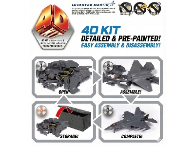 Lockheed Martin F-35 A Lightning Ii Freedom Knight (4d Color Kit) - zdjęcie 5