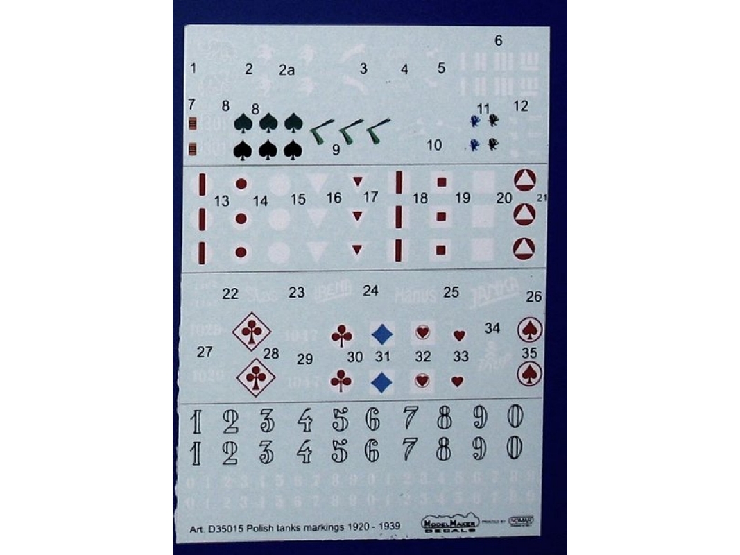 Polish Tank Markings 1920-1939 - zdjęcie 1