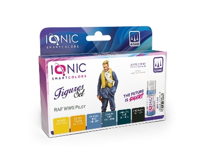 Ionic-1103 Raf Wwii Pilot Figures Set - zdjęcie 1