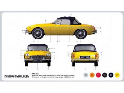 MGB Roadster - zestaw podarunkowy - zdjęcie 2