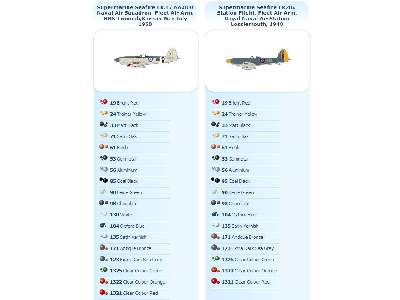 Supermarine Seafire FR.46/FR.47 - zdjęcie 2