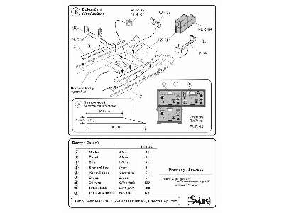 PzKpfw IV Driver's set - zdjęcie 7