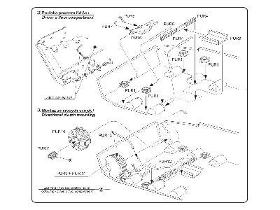 Stug III driver's set - zdjęcie 3