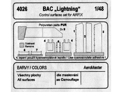 BAC Lightning Control Surfaces - zdjęcie 2