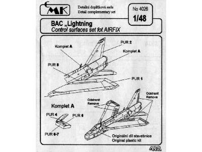 BAC Lightning Control Surfaces - zdjęcie 3