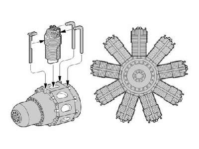 Bristol Pegasus X British radial engine WW II - zdjęcie 1