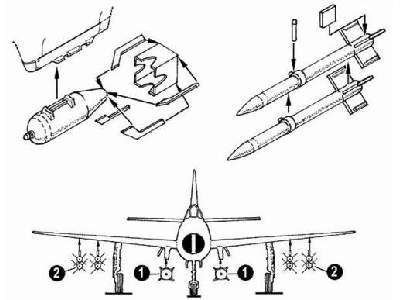 F-84 armament - zdjęcie 1