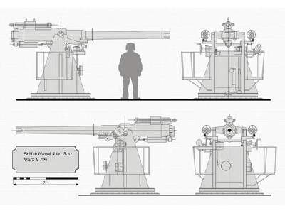 British Naval 4 in. HA cannon until 1942 - zdjęcie 1