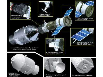 Projekt Sojuz-Apollo (Apollo 18 i Sojuz 19) - zdjęcie 3