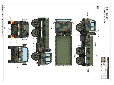 M1083 FMTV ciężarówka - zdjęcie 2