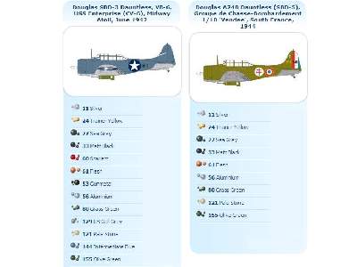 Douglas Dauntless SBD 3/5 - zdjęcie 2