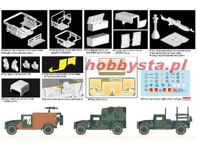 HMMWV - 2 modele - zdjęcie 2