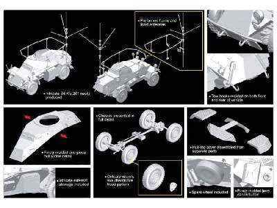 Sd.Kfz.261 Kleine Panzerfunkwagen z anteną teleskopową - zdjęcie 2