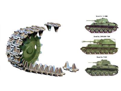 Gąsienice do czołgu T-70 - zdjęcie 1