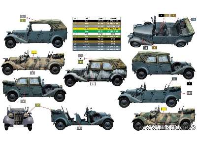 Sd. Kfz. 1 Type 170 VK - samochód niemiecki - zdjęcie 2