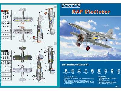 Gloster Gladiator - brytyjski samolot myśliwski - zdjęcie 4