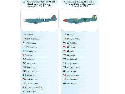 Supermarine Spitfire PR.XIX - zdjęcie 2