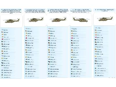 AgustaWestland Merlin HC3 - zdjęcie 2