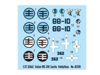 MC.200 Saetta włoski myśliwiec - Easy Kit - zdjęcie 3