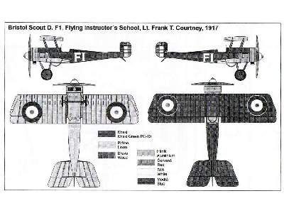 Bristol Scout - RFC, RAF, RAAF - zdjęcie 7