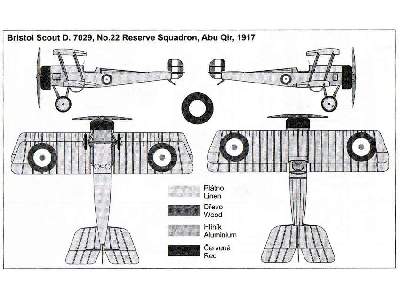 Bristol Scout - RFC, RAF, RAAF - zdjęcie 12