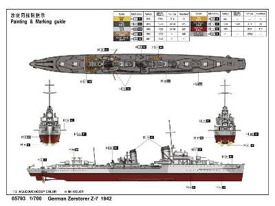 Zerstorser Z-7 1942 - niemiecki niszczyciel - zdjęcie 2