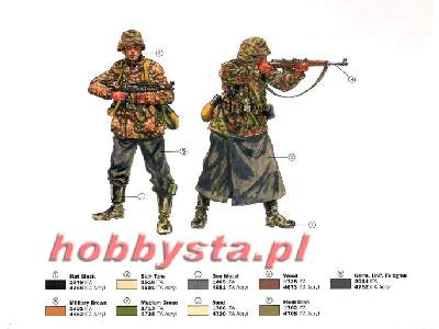 Figurki Niemieckie oddziały elitarne II Wojna Światowa - zdjęcie 2