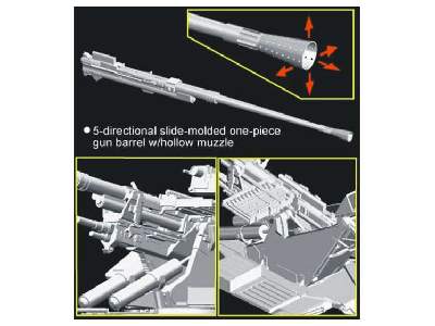 3.7cm Flak 37 - Smart Kit - zdjęcie 2