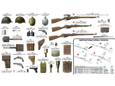 Broń i wyposażenie radzieckiej piechoty - zdjęcie 8