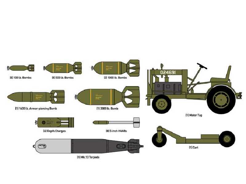 Amerykańskie uzbrojenie i sprzęt obsługi naziemnej - II W.Ś. - zdjęcie 1